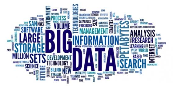 DataCloud