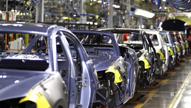 automotive sector