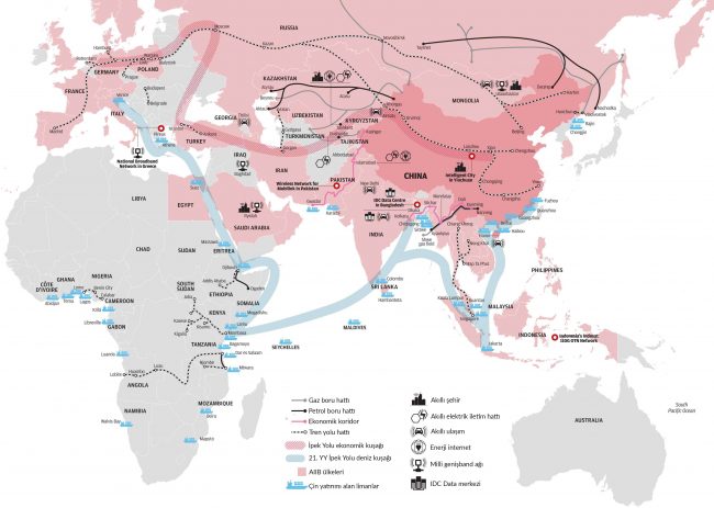 OBOR copy